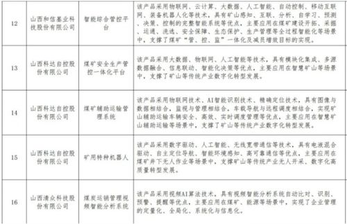 山西省第四批數字企業產品服務目錄發布，聚焦數字內容制作服務